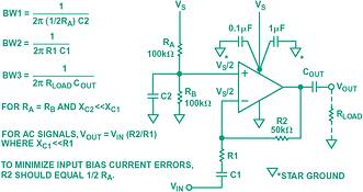 Figure 3. A decoupled single-supply inverting amplifier circuit